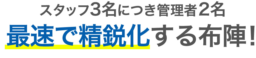 最速で先鋭化する布陣